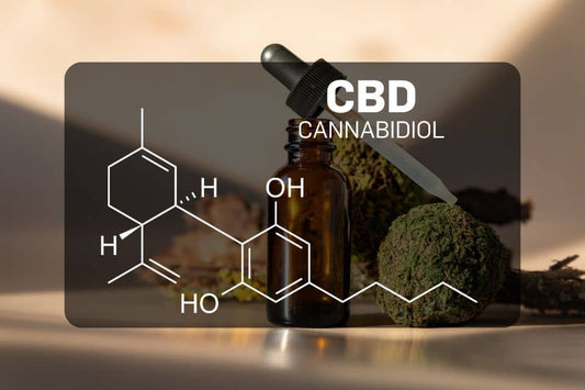 Estructura química del CBD (cannabidiol)
